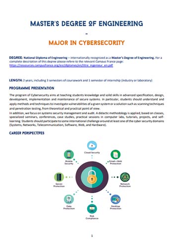 ESME Cybersecurity Program