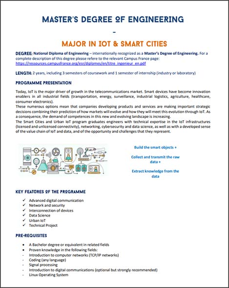 ESME Smart Cities and IoT program